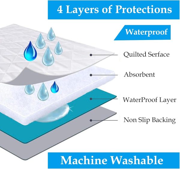 100% WATERPROOF QUILTED MATTRESS PROTECTOR